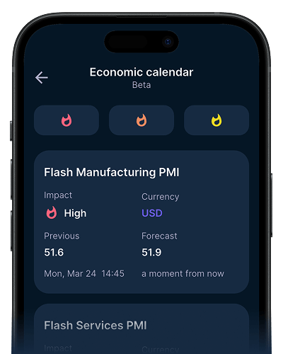 Economic Calendar