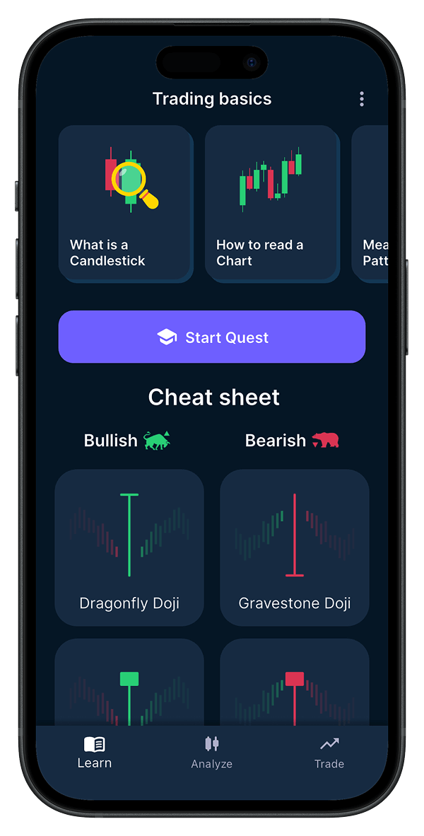 TradingCake App Interface